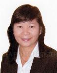 Ivy Leong Yoke Keng R023043C 91442886