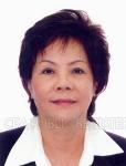 Margaret Ng R023424B 96801771