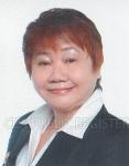 Ang Guat Khim Esther R048527Z +6590290319
