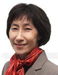 Annamay Wong R003444H 94550148