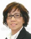 Sherrilyn Ong Geok Yan R019858J 91390080