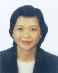Angela Zhao R028356A 94378765