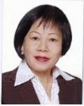 Lesley Ong Cheng Hoon R045219C 90484398