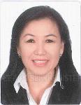 Agnes Yong R002241E 91289272