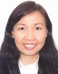 Goh Wee Hong R021404G 96223998