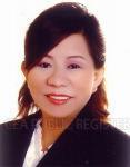 Dorene Neo Siew Mui R011268F 96880280